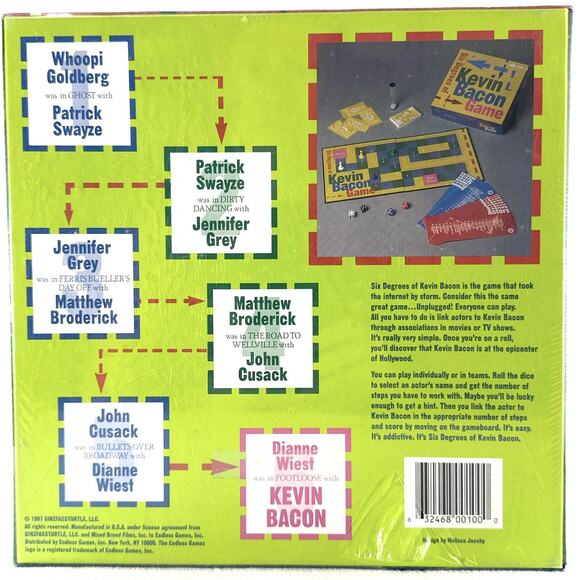Six Degrees of Kevin Bacon Game – Sealed 1997 Endless Games Pop Culture Trivia - Picture 2 of 4